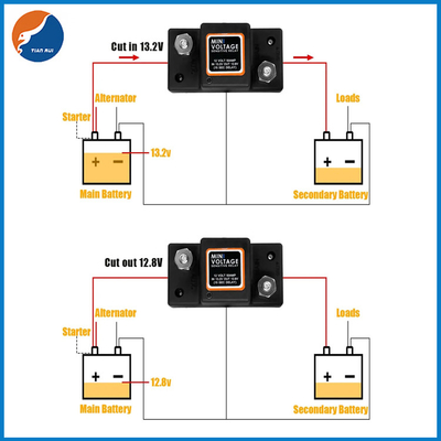 De controle van van de het Relais het Dubbele Batterij van Mini Voltage Sensitive VSR Controlemechanisme Isolator 12V 50AMP voor Automobiele Motorfietsrv Boot